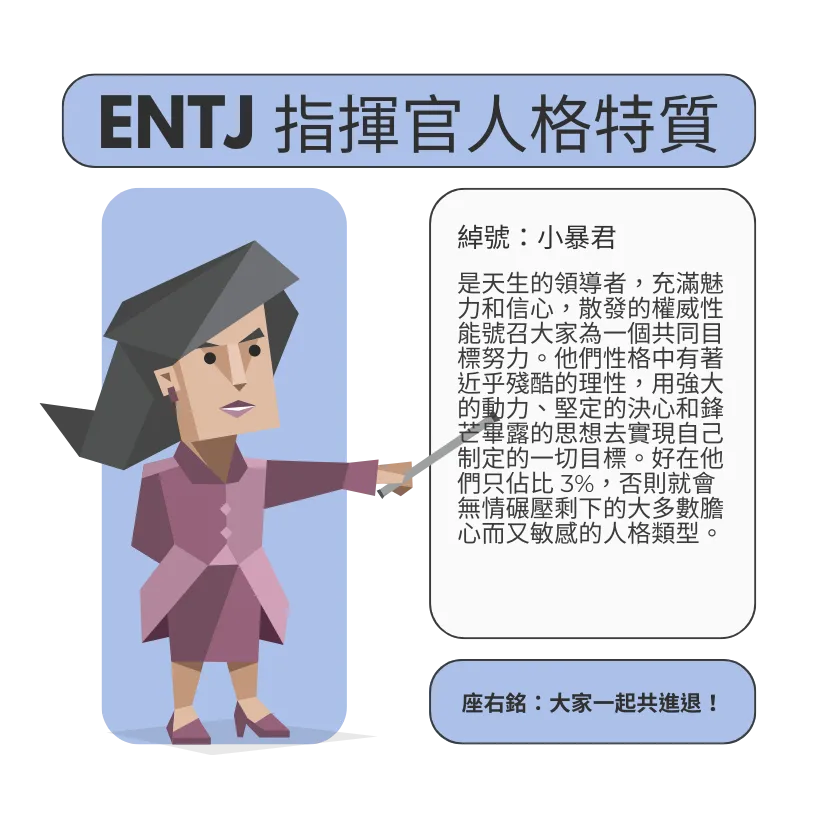 MBTI 十六型人格：ENTJ 指揮官（小暴君）人格特質