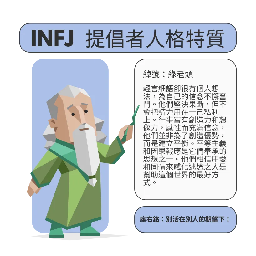 MBTI 十六型人格：INFJ 提倡者（綠老頭）人格特質