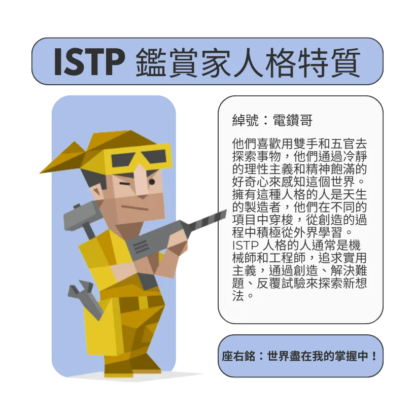 MBTI 十六型人格：ISTP 鑑賞家（電鑽哥）人格特質