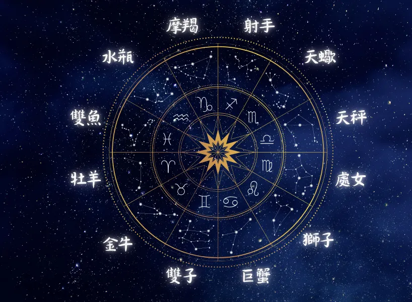 下降星座查詢