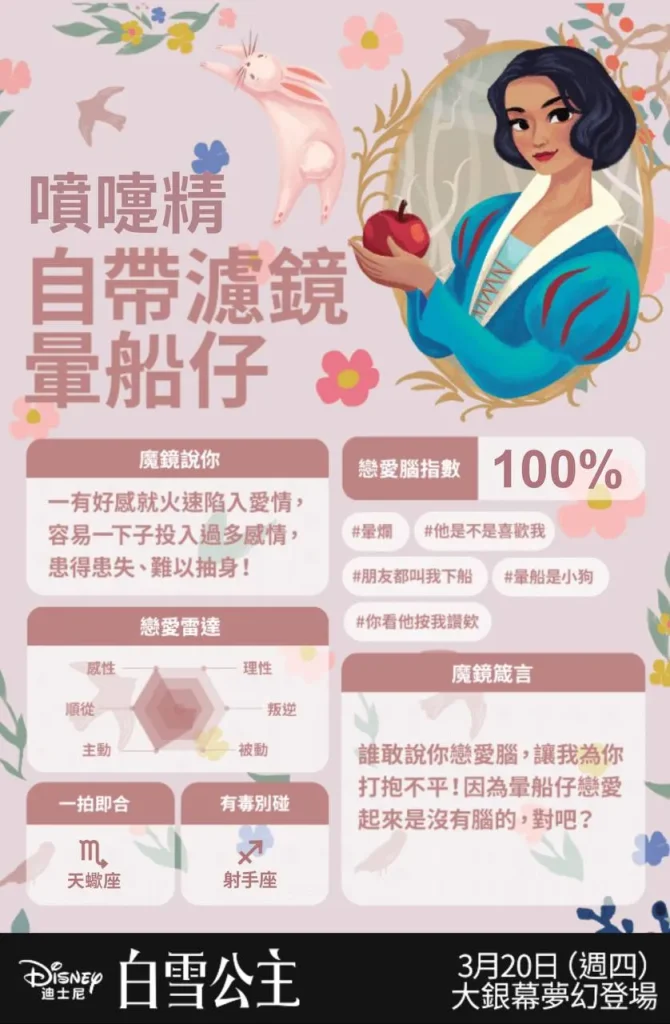 白雪公主戀愛腦測驗：自帶濾鏡暈船仔