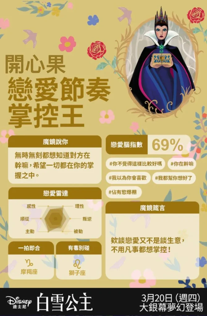 白雪公主戀愛腦測驗：戀愛節奏掌控王