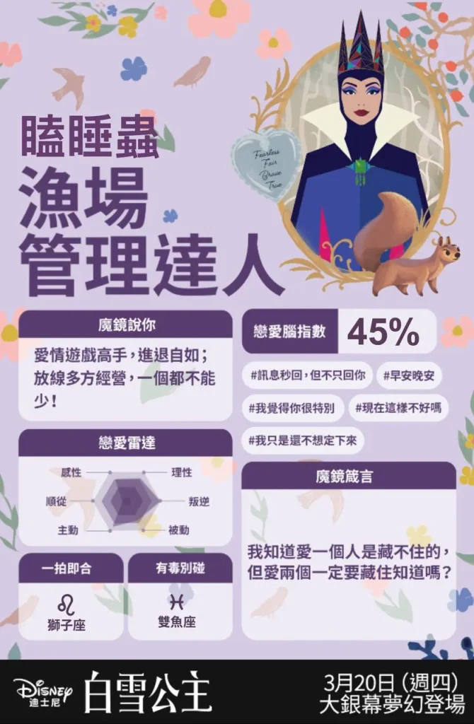 白雪公主戀愛腦測驗：漁場管理達人