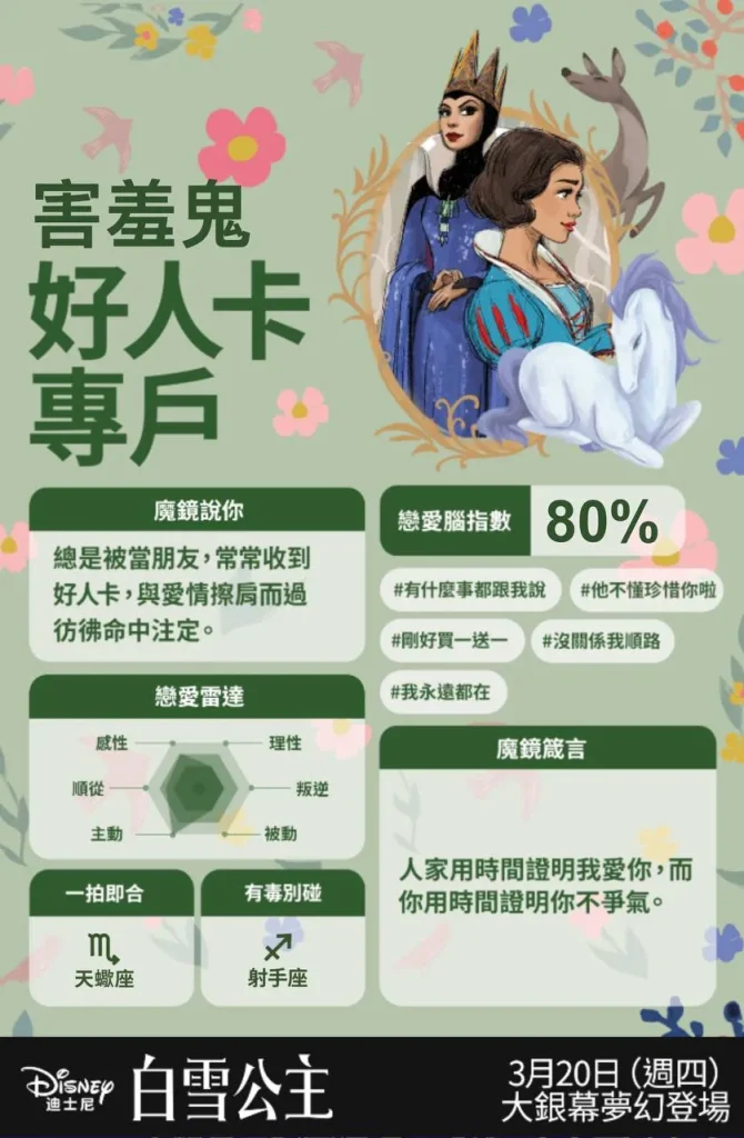 白雪公主戀愛腦測驗：好人卡專戶